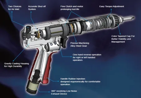 TDBS Pistol Series Pneumatic Torque Screwdriver (0.3–10Nm) 2